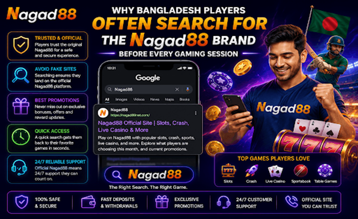 Nagad88