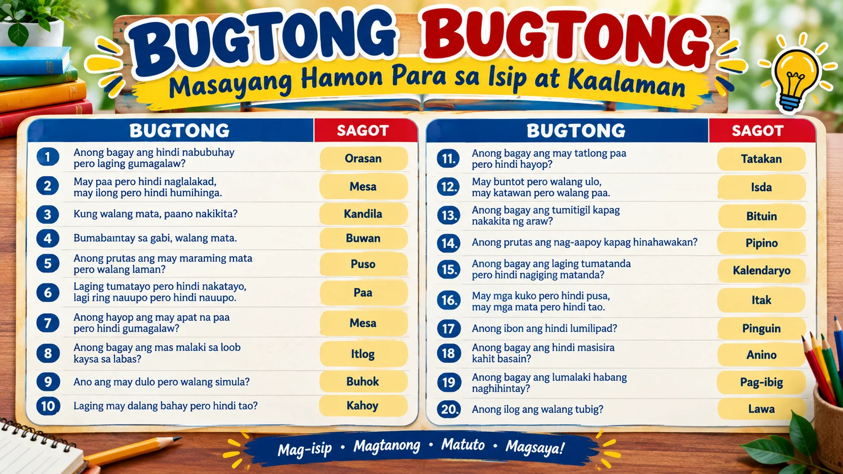 Bugtong Bugtong Masayang Hamon Para sa Isip at Kaalaman