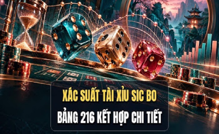 Nhìn Toán